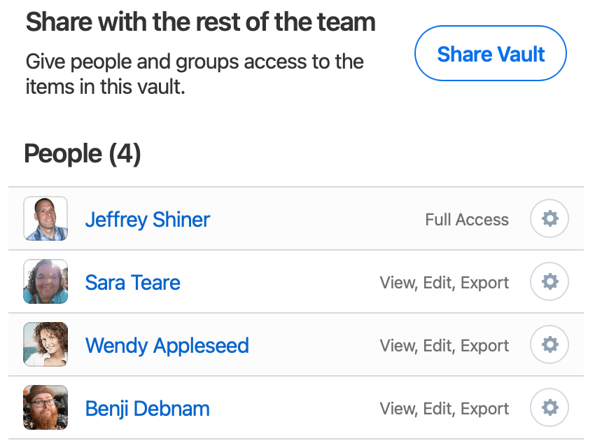 The page on 1Password.com that shows the list of team members a vault has been shared with