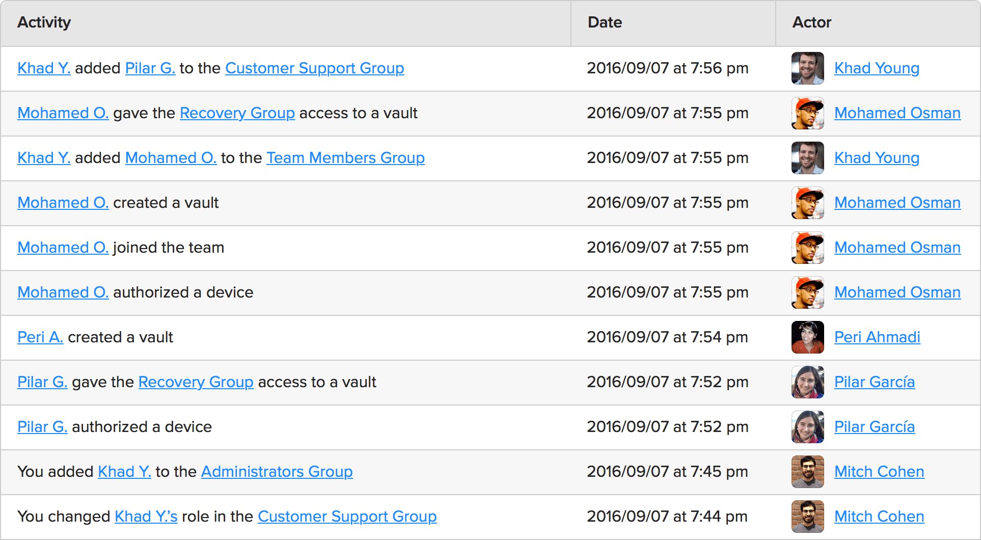 Members log. Activity log.