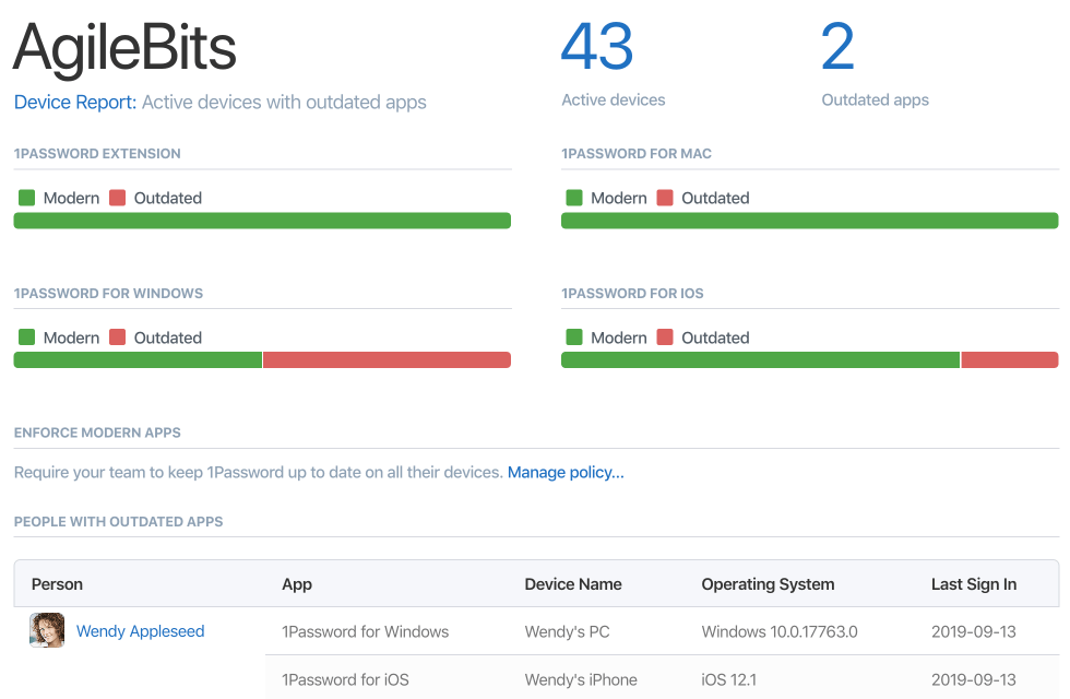 Un rapport des appareils qui montre 43 appareils actifs et 2 applications 1Password obsolètes