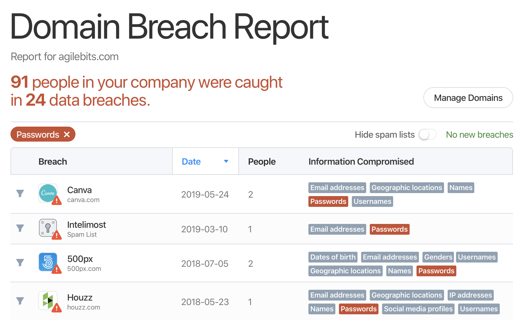 A domain breach report, showing the number of people caught in data breaches, a list of breaches, and the information compromised.