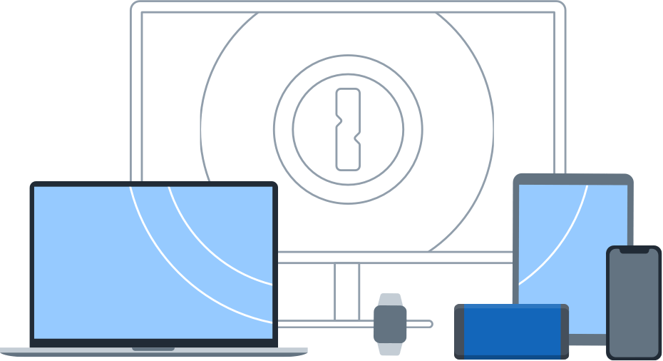 1password standalone license vs membership