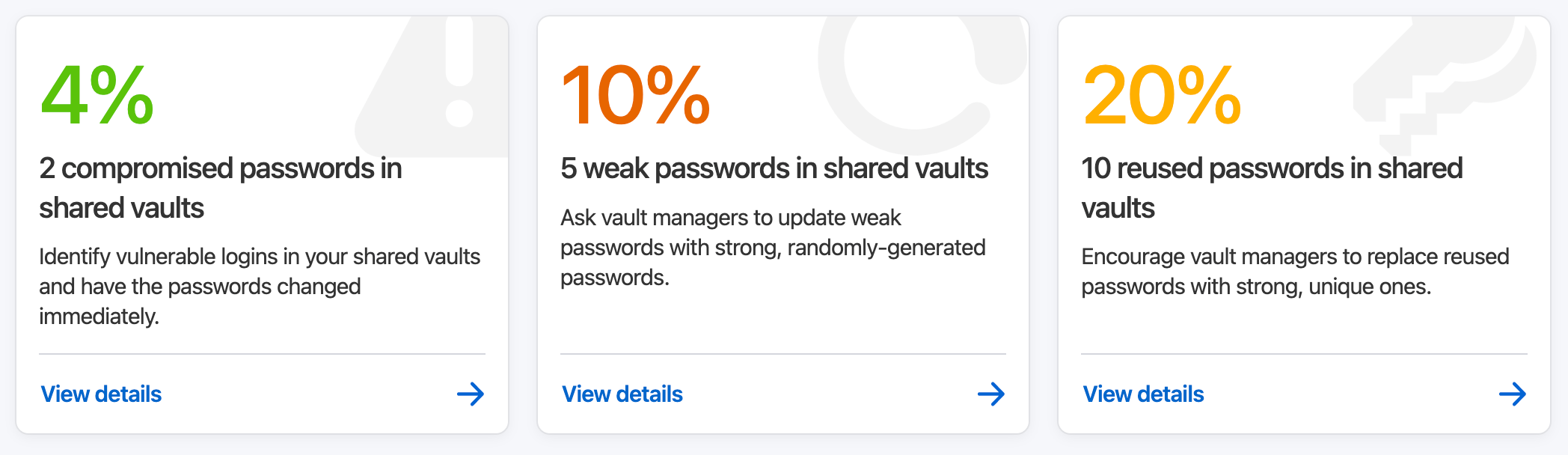 The password health section of the Insights page on 1password.com.