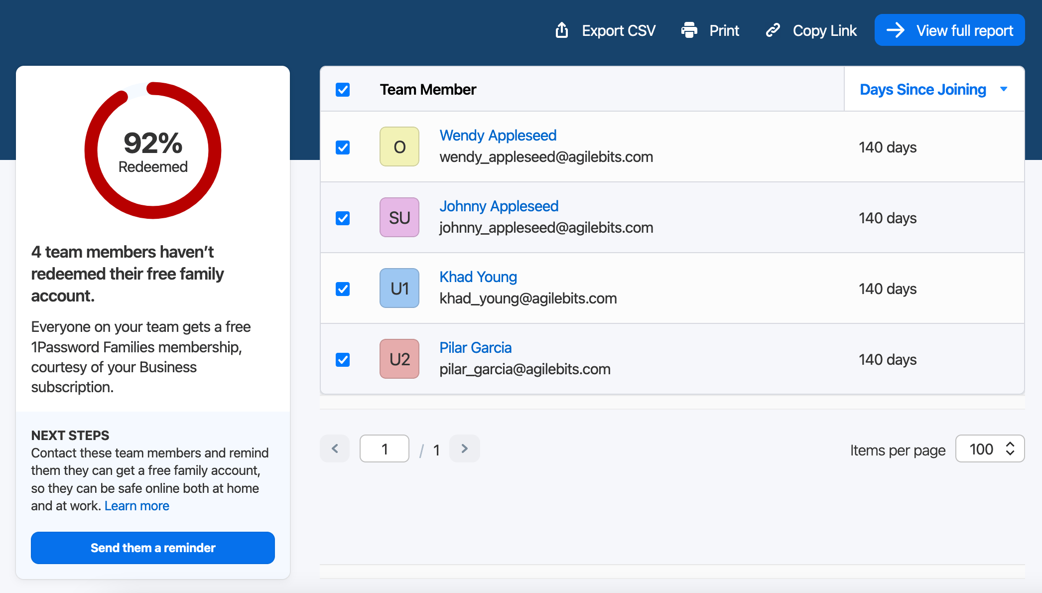 The Insights report for team members who haven't redeemed their free 1Password Families membership. width=