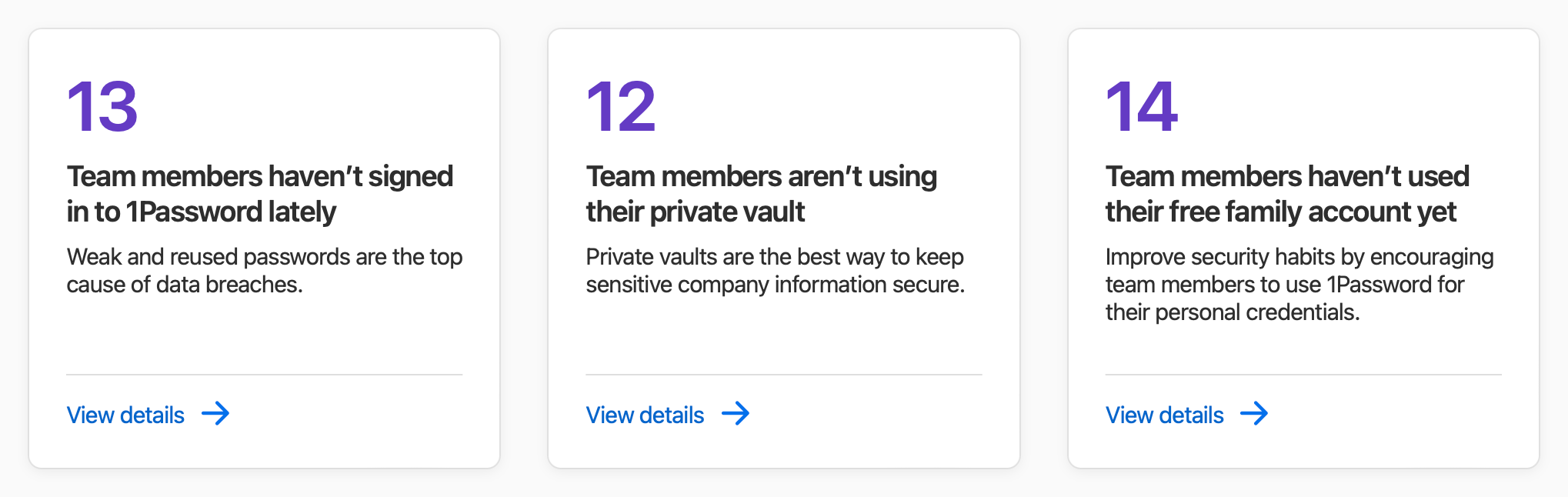 The team usage section of the Insights page on 1password.com.