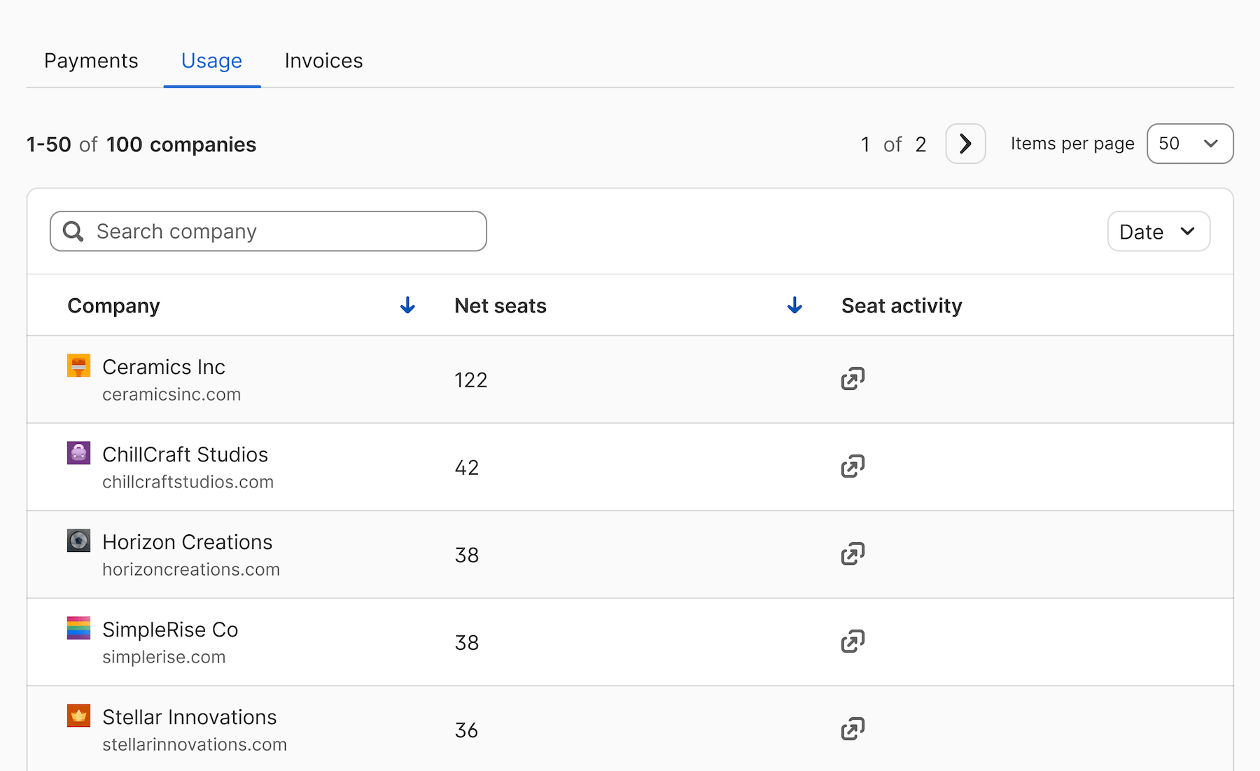 An example of the Usage tab for MSP accounts, showing companies and net seats.