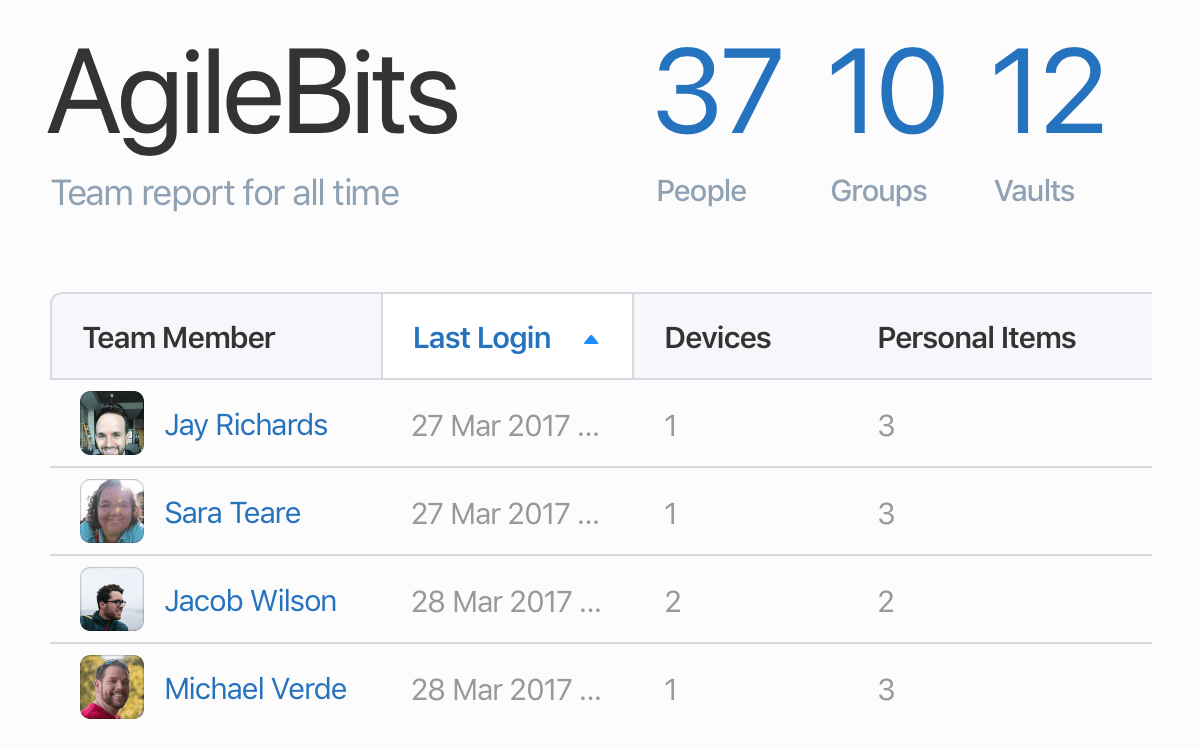 1password teams account